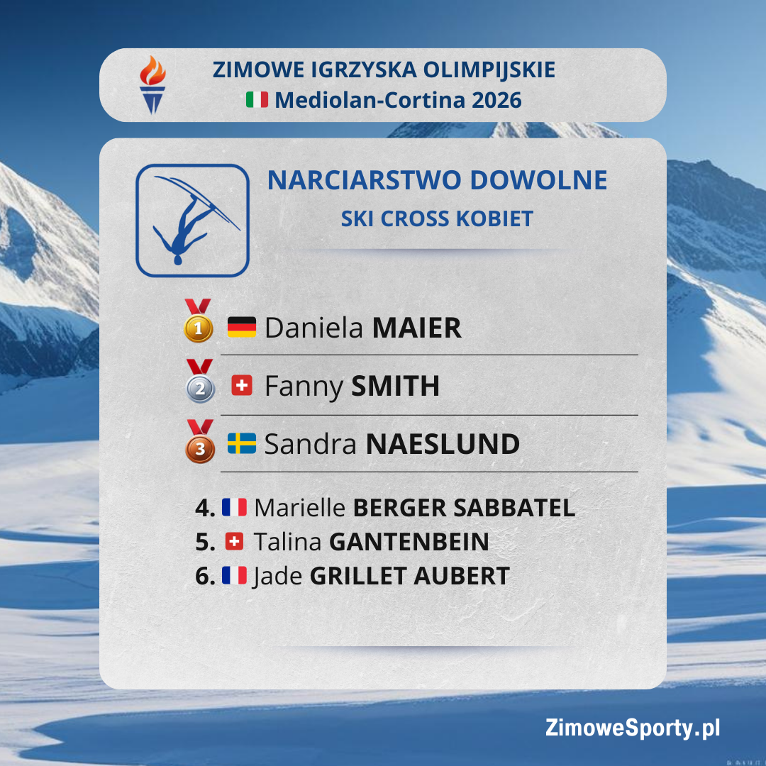 Freestyle - Ski cross kobiet - ZIO2026