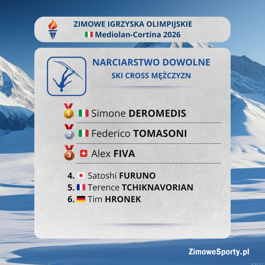 Freestyle - Ski cross mężczyzn - ZIO2026