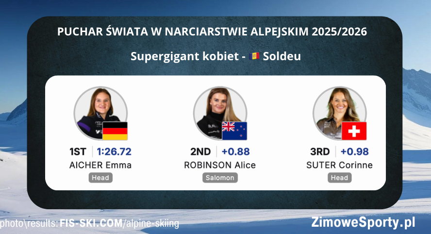 Supergigant kobiet w Soldeu<