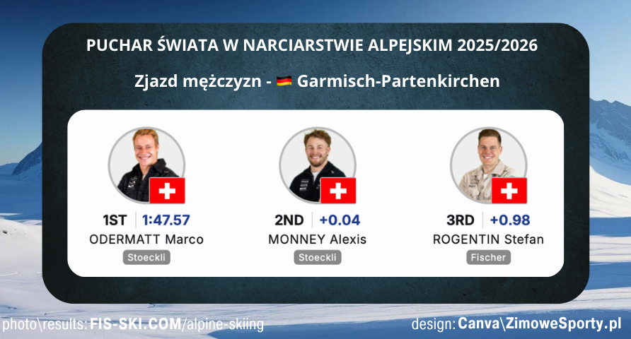 Zjazd mężczyzn w Garmisch-Partenkirchen