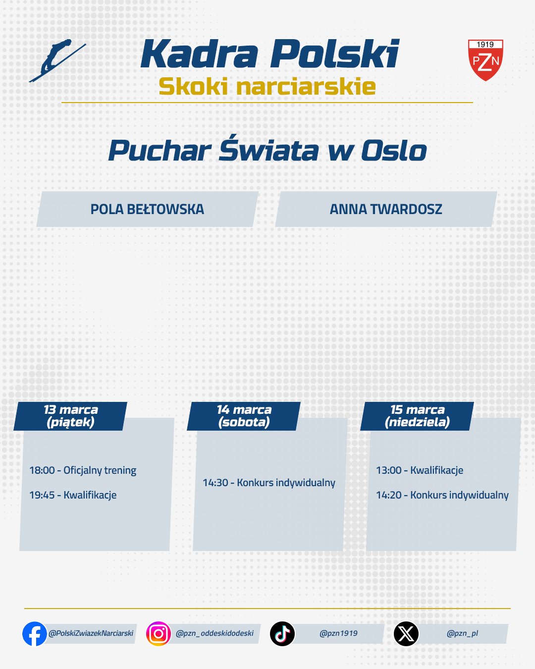 Puchar świata kobiet w skokach narciarskich - Oslo