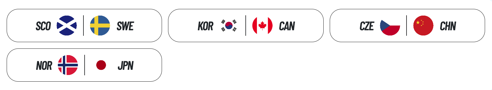 Mistrzostwa Świata mężczyzn w curlingu - Ogden - 1 sesja