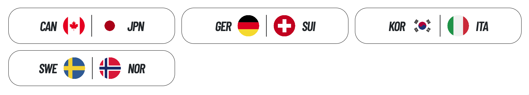 Mistrzostwa Świata mężczyzn w curlingu - Ogden - 11 sesja