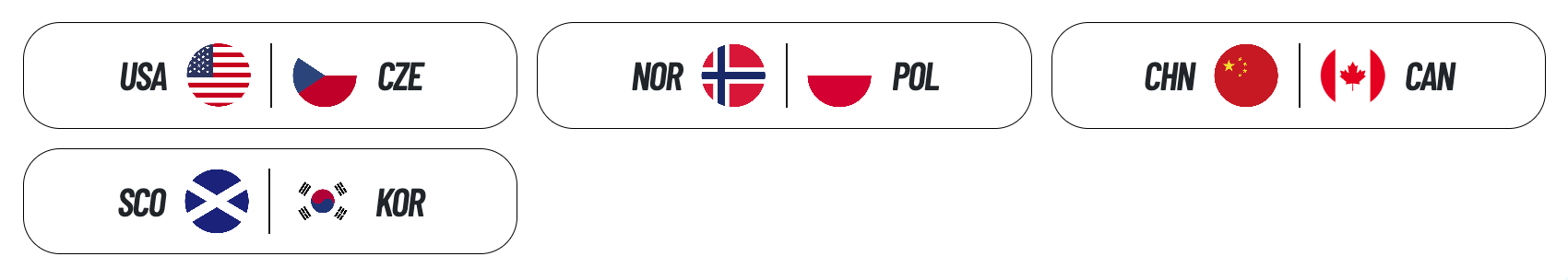 Mistrzostwa Świata mężczyzn w curlingu - Ogden - 12 sesja