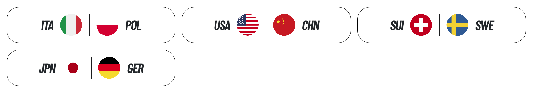 Mistrzostwa Świata mężczyzn w curlingu - Ogden - 13 sesja