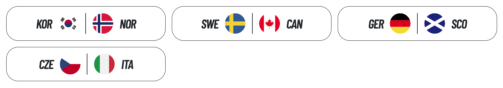 Mistrzostwa Świata mężczyzn w curlingu - Ogden - 14 sesja