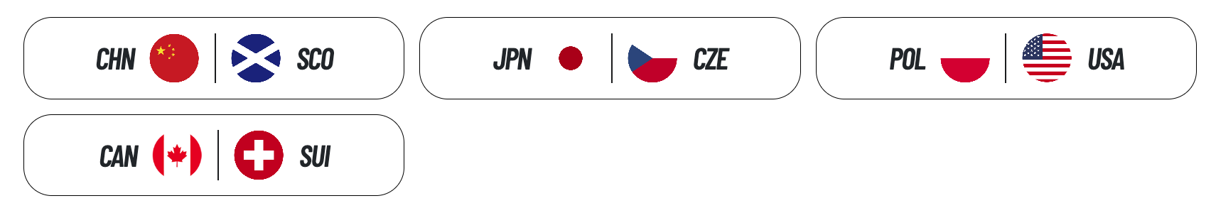 Mistrzostwa Świata mężczyzn w curlingu - Ogden - 15 sesja