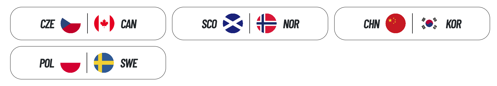 Mistrzostwa Świata mężczyzn w curlingu - Ogden - 17 sesja