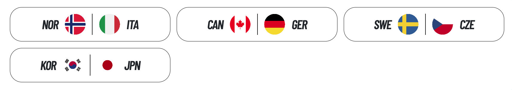 Mistrzostwa Świata mężczyzn w curlingu - Ogden - 19 sesja