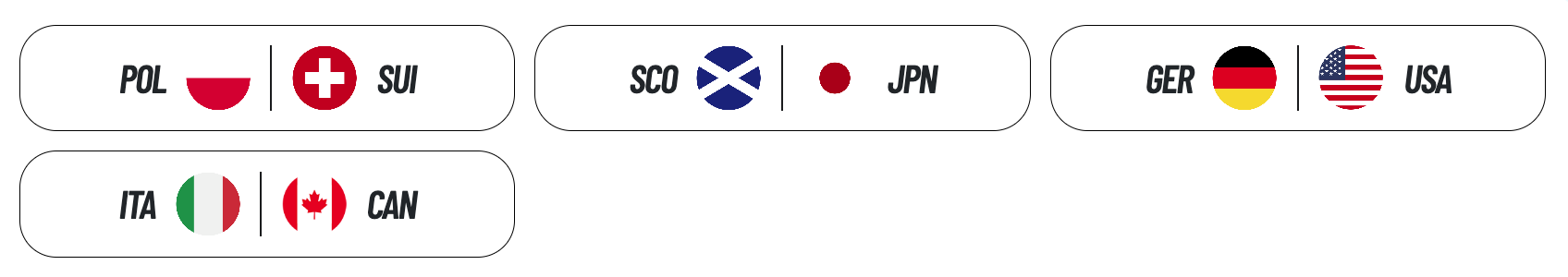 Mistrzostwa Świata mężczyzn w curlingu - Ogden - 2 sesja