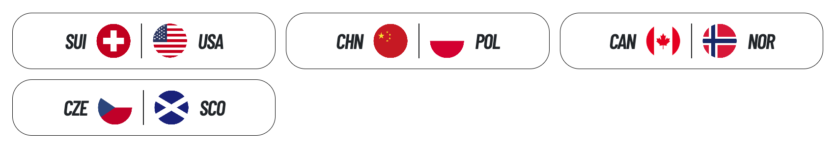 Mistrzostwa Świata mężczyzn w curlingu - Ogden - 20 sesja