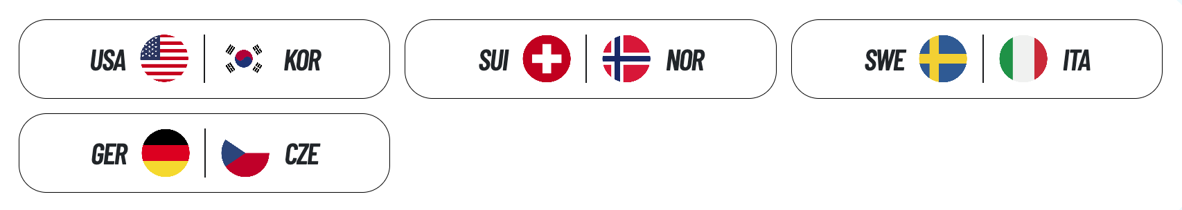 Mistrzostwa Świata mężczyzn w curlingu - Ogden - 3 sesja