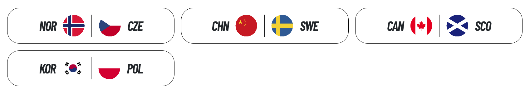 Mistrzostwa Świata mężczyzn w curlingu - Ogden - 4 sesja