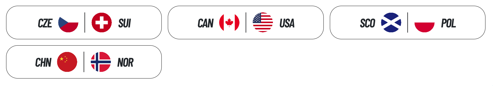 Mistrzostwa Świata mężczyzn w curlingu - Ogden - 7 sesja