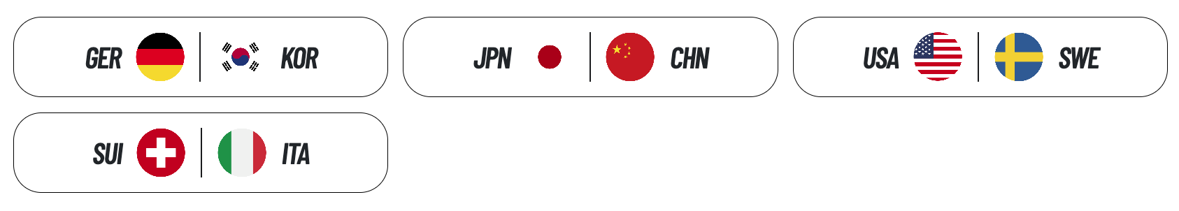 Mistrzostwa Świata mężczyzn w curlingu - Ogden - 8 sesja