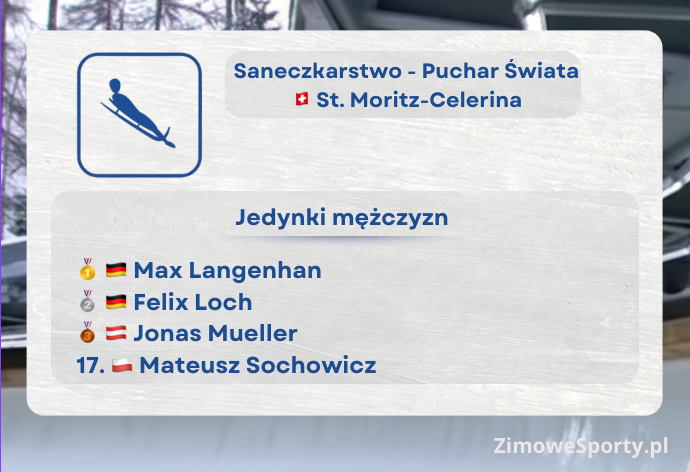 Puchar Świata w saneczkarstwie 2025/2026 - St. Moritz-Celerina