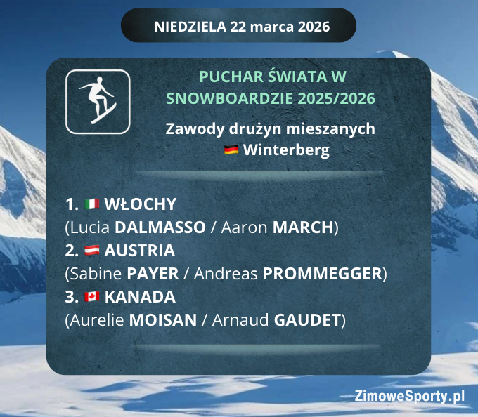 Snowboard - zawody drużyn mieszanych