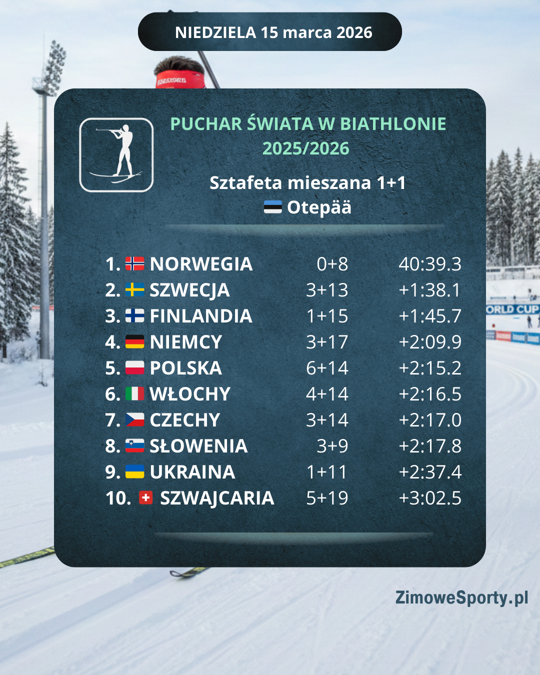 Sztafeta mieszana 1+1