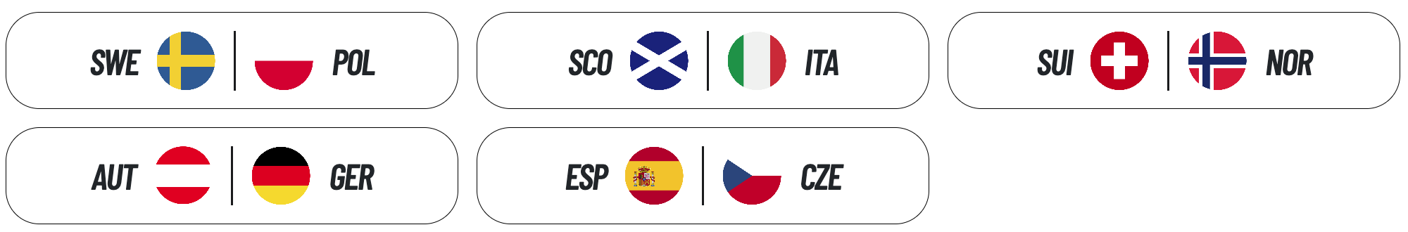 Mistrzostwa Europy mężczyzn w curlingu - Ostrawa - 10 sesja
