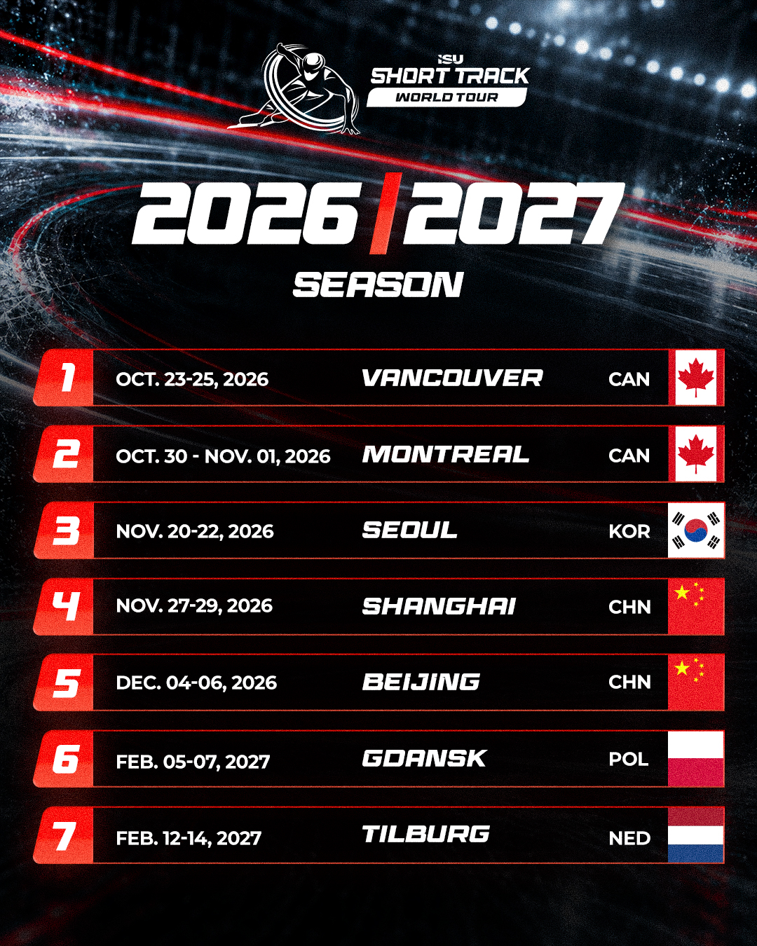 Terminarz zawodów Pucharu Świata w short tracku na sezon 2026/2027