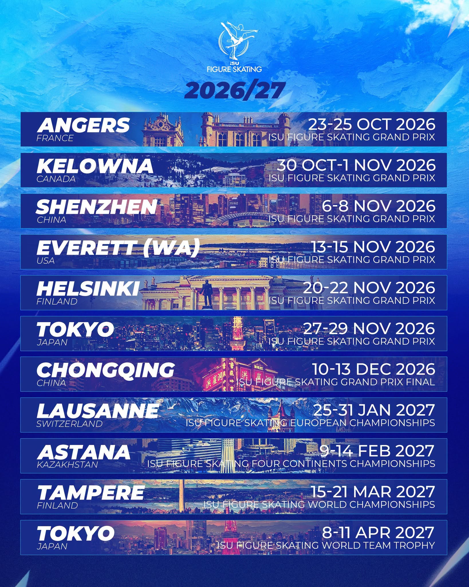 Terminarz zawodów Grand Prix w łyżwiarstwie figurowym 2026